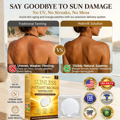 Congratulations! You’re our 500th customer today, and you get to enjoy a special offer: a second product for 88%off!𝐇𝐢𝐬𝐤𝐢𝐧®