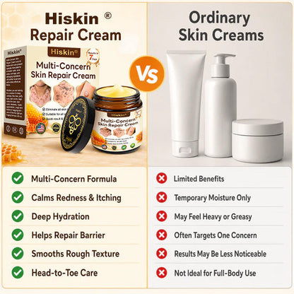 HISKIN® Multi-Concern Skin Repair Cream (One powerful cream to repair inflammation, dryness, aging, pigmentation, and visible skin damage.)